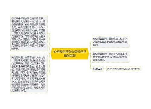 如何界定是有偿保管还是无偿保管