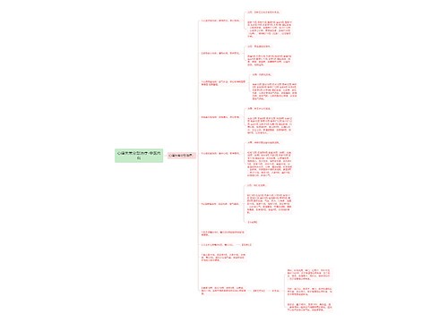 心律失常分型治疗-中医内科