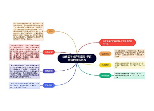 临床医学妇产科指导-子宫脱垂的临床特点