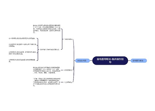 脑电图导联法-临床操作指导