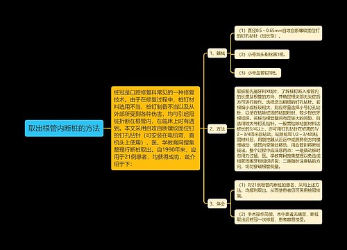 取出根管内断桩的方法