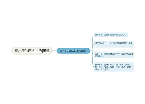 樟木子的用法|主治|用量