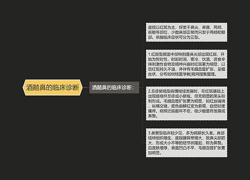 酒齄鼻的临床诊断