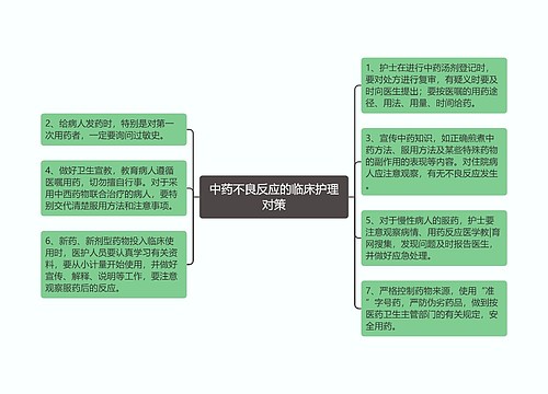 中药不良反应的临床护理对策