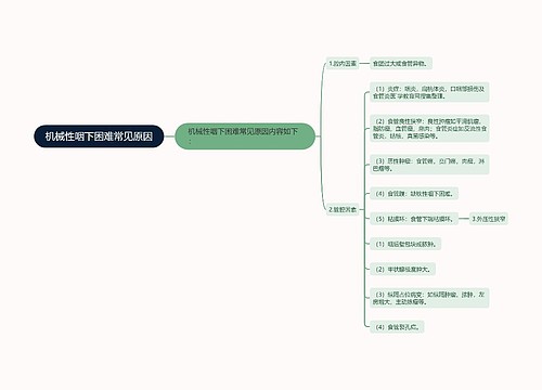 机械性咽下困难常见原因