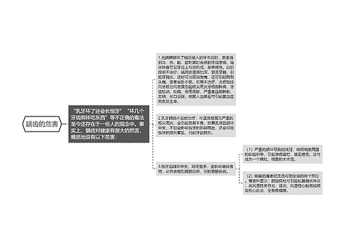 龋齿的危害