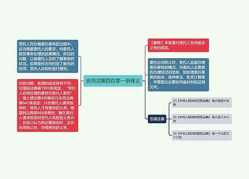 合同法第四百零一条释义