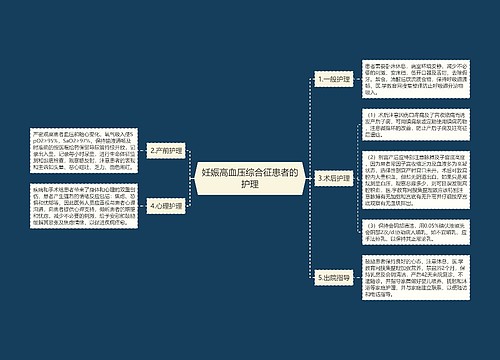 妊娠高血压综合征患者的护理