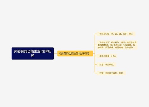 片姜黄的功能主治|性味归经