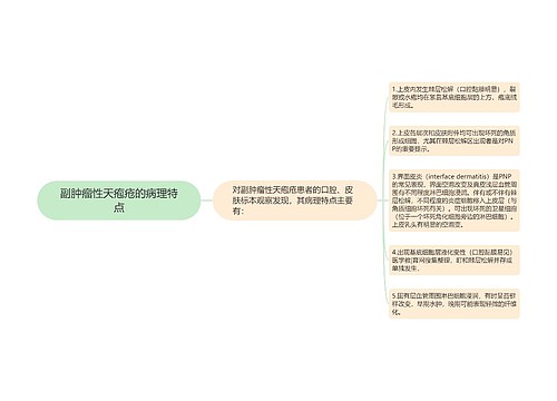 副肿瘤性天疱疮的病理特点