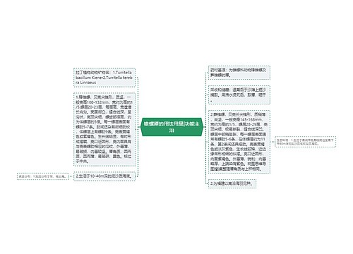 锥螺厣的用法用量|功能主治