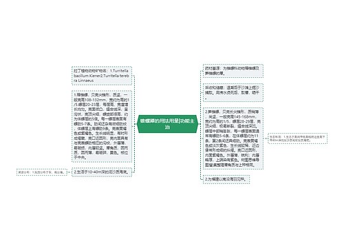 锥螺厣的用法用量|功能主治