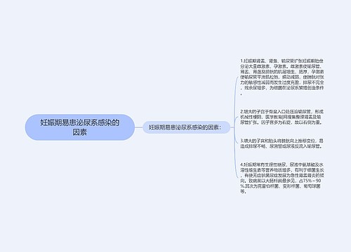 妊娠期易患泌尿系感染的因素