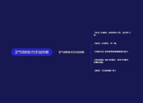 正气汤的处方|主治|功能