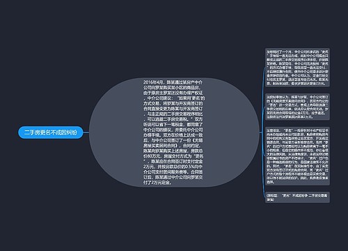 二手房更名不成因纠纷