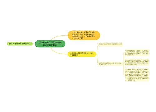 五官科护理：口腔溃疡良性与恶性的辨认
