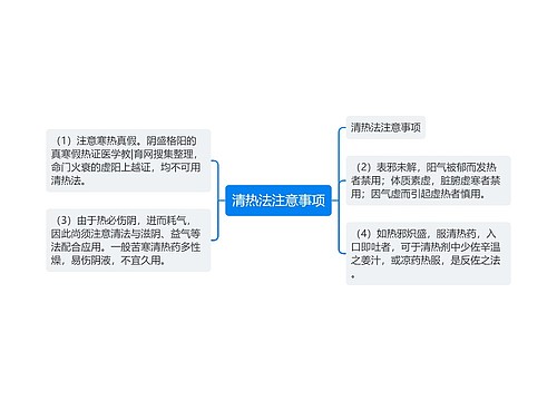 清热法注意事项