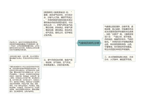 气瘿病因病机|诊断