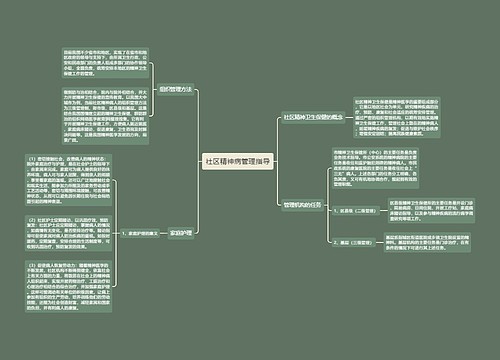 社区精神病管理指导