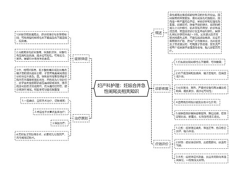 妇产科护理：妊娠合并急性阑尾炎相关知识