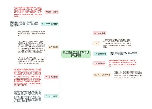 重症脑挫裂伤患者气管切开的护理