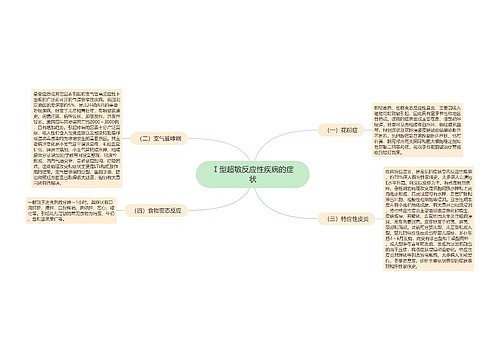 Ⅰ型超敏反应性疾病的症状