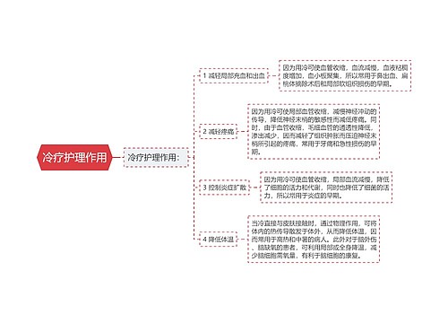 冷疗护理作用