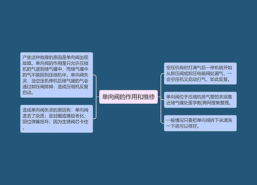 单向阀的作用和维修