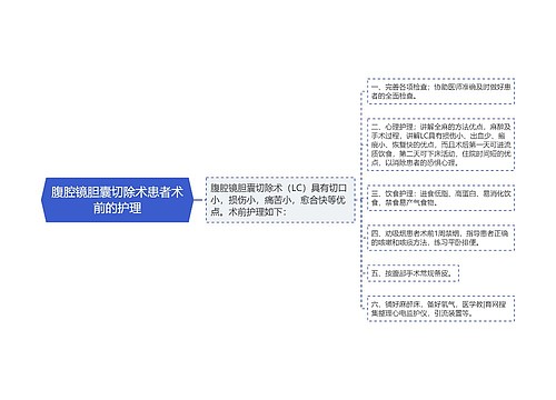 腹腔镜胆囊切除术患者术前的护理