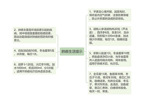 肺癌生活提示