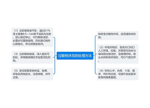 过敏性休克的处理方法