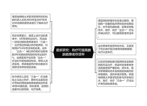 最新研究：热疗可提高膀胱癌患者存活率