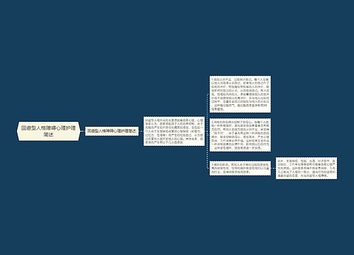 回避型人格障碍心理护理简述