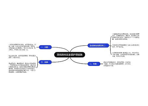 落枕的社区家庭护理措施