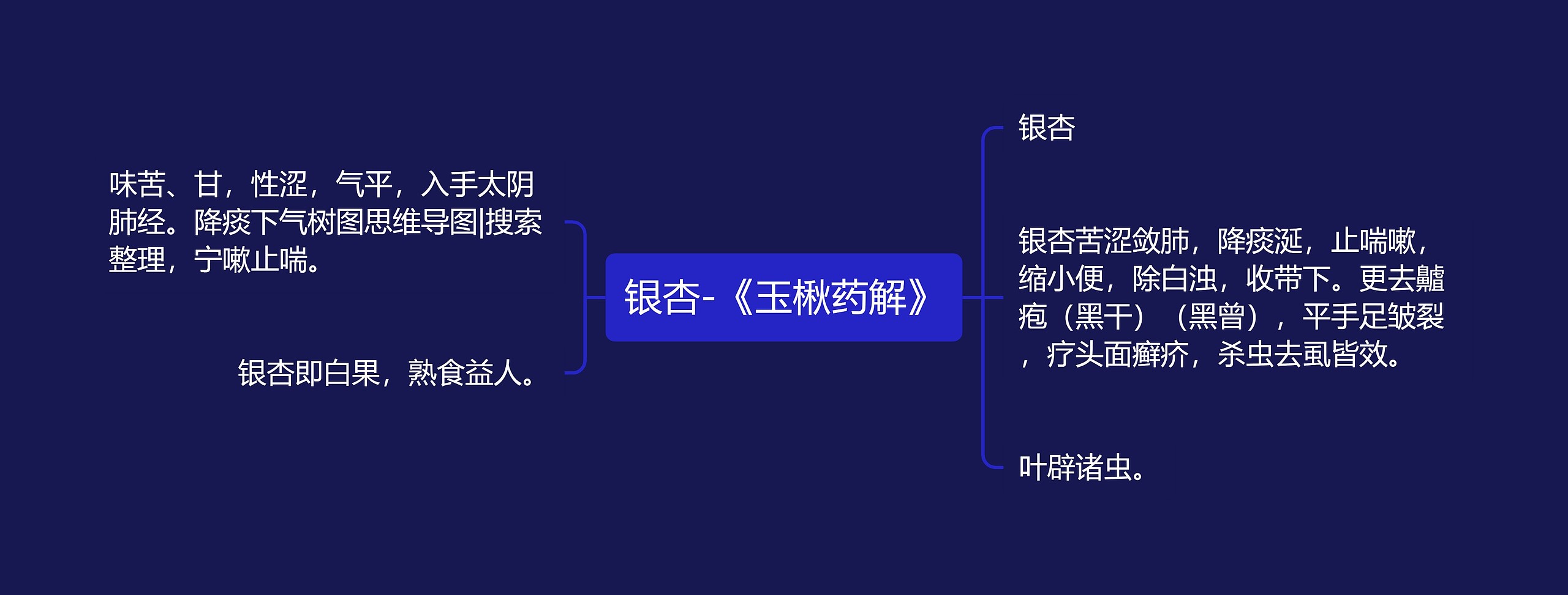 银杏-《玉楸药解》