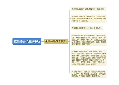 拔罐法操作注意事项