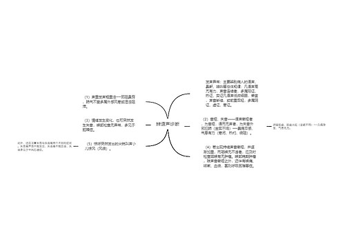 辨语声诊断