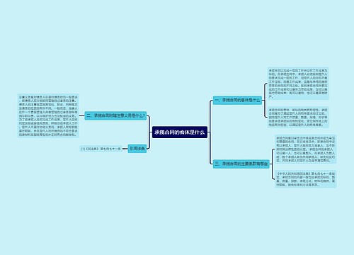 承揽合同的客体是什么