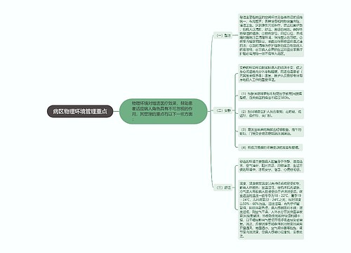 病区物理环境管理重点