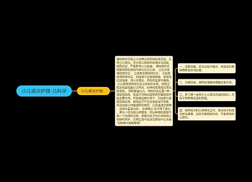 小儿肾炎护理-儿科学