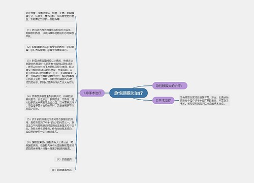 急性胰腺炎治疗