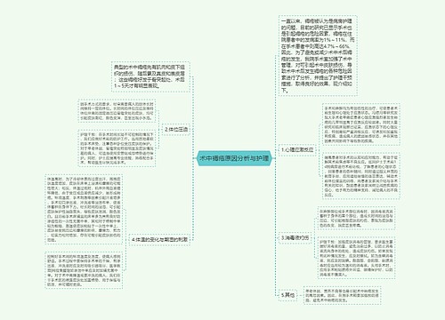 术中褥疮原因分析与护理