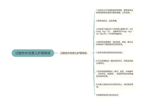 过敏性休克患儿护理常规