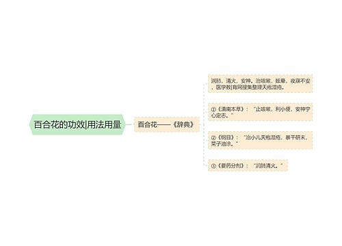 百合花的功效|用法用量