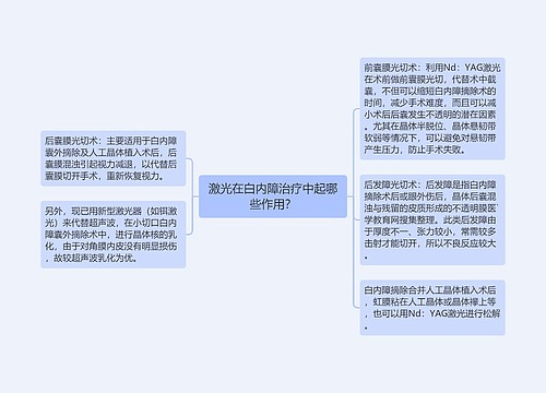 激光在白内障治疗中起哪些作用？