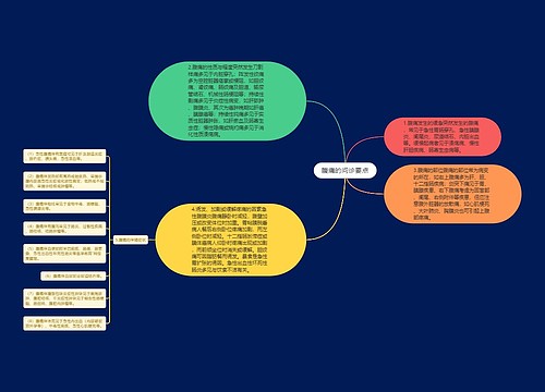 腹痛的问诊要点