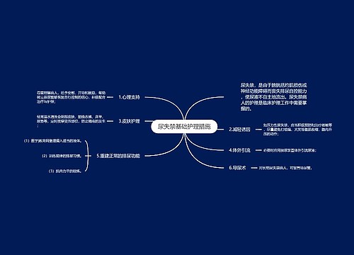 尿失禁基础护理措施