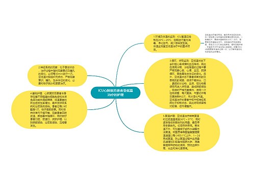 ICU心肺复苏患者亚低温治疗的护理