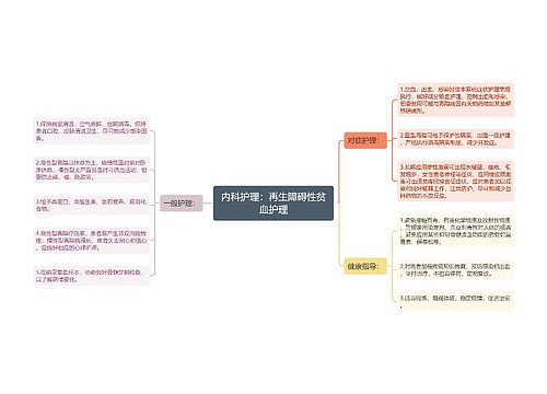 内科护理：再生障碍性贫血护理