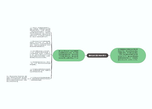 糖化血红蛋白临床意义